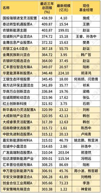 一批资源上线 供海南全省中小学师生免费使用 4天67起 海口全市严查