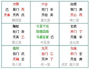 世界易经学会内蒙古风水研究会 射覆两例 世界易经学会内蒙古风水研究会 