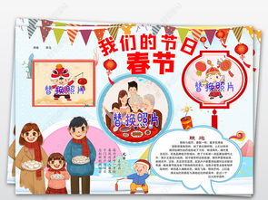 2020春节小报新年鼠年习俗手抄报我们的节日春节电子小报图片模板下载 