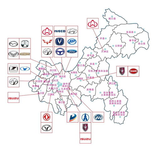 重庆市汽车零部件企业目录