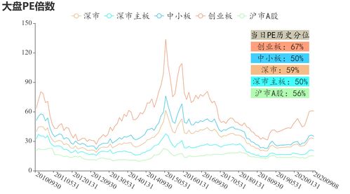 两市主力资金净流出218亿元 煤炭等行业实现净流入