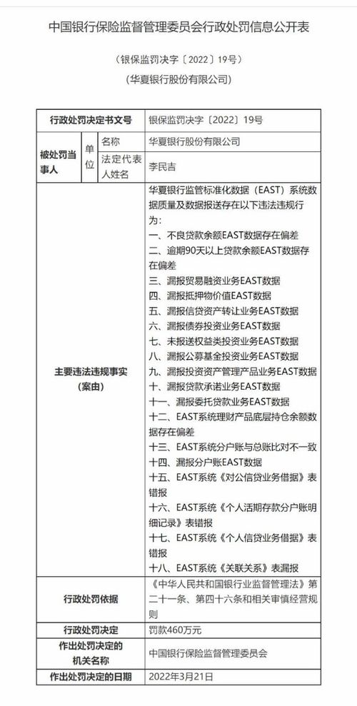 华夏银行（杭州）待遇怎么样，转正需要什么条件，第一年进去做什么