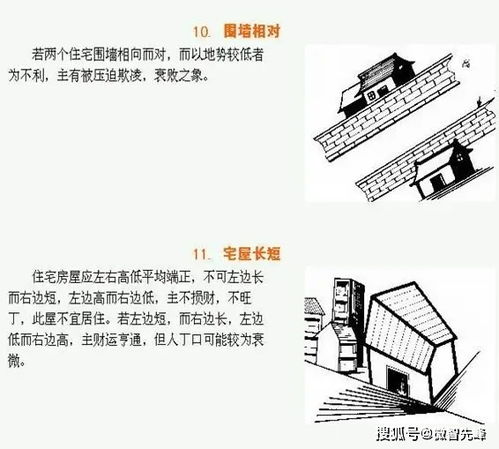 住宅风水图解大全 房屋风水大全 图解阳宅三要 阳宅风水图解 