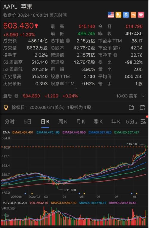 摩根士丹利上调阿里影业评级至“增持”，目标价0.61港元