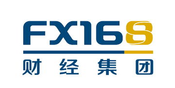 fx168财经集团怎么样