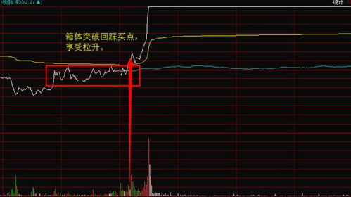 股票 问一下买卖股票万三，10万是多少手术费