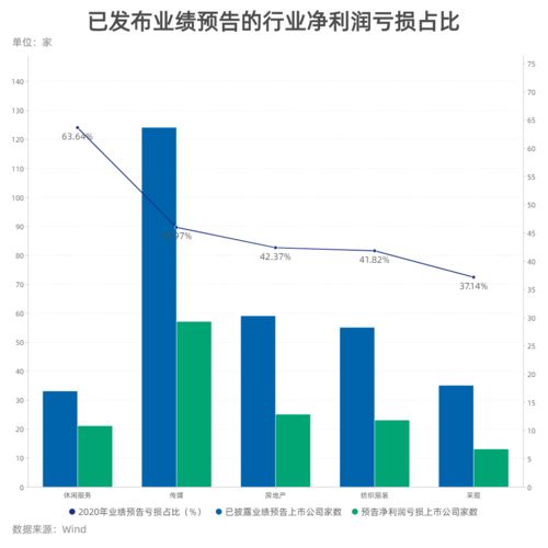 交运股份否认涉足城市水处理业务