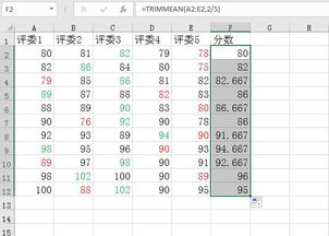 Excel中去掉一个最高分和一个最低分,然后求平均值,用什么函数