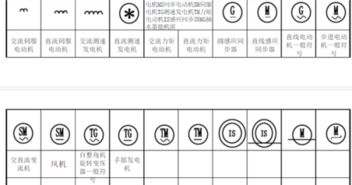 电气图中m字有闪圈是什么意思