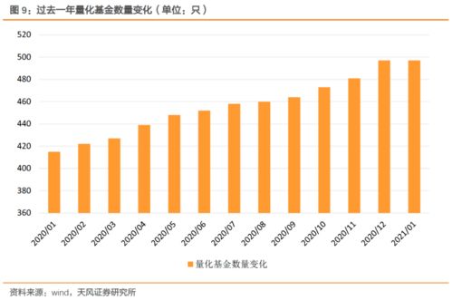 股票型基金从2块多钱一下子掉到1块钱是怎么能回事