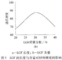 中国工程塑料信息网