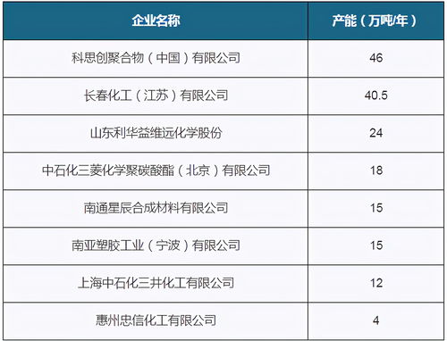 增进互动造句（持续增强的同义词？）