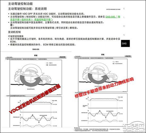 如何解决奇骏低速抖动 