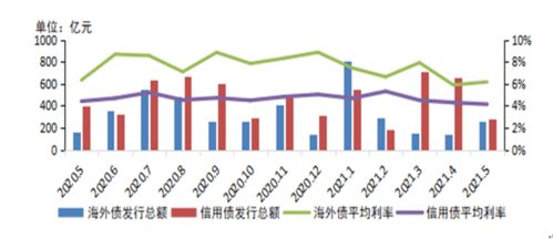 TOP指的是什么意思？？2022年5月15日 00：50：50