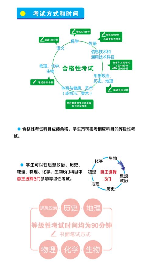 A股未来的重磅新变化：一揽子措施如何落地（重磅解读）