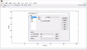 MATLAB图像导出设置无法调节图片长宽