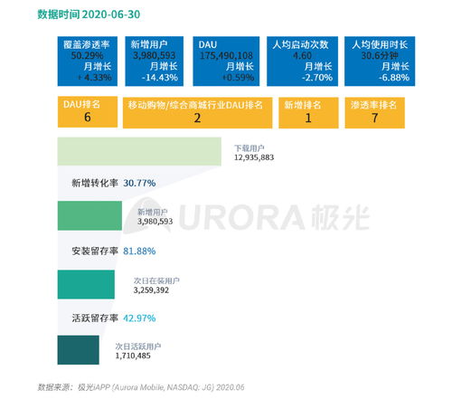 查重必备：全面了解各大数据库