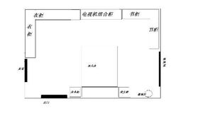 求问宽2米长3米怎么做房间布局