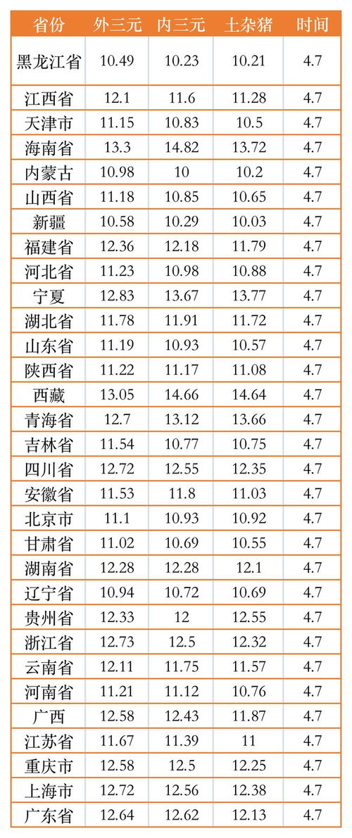 2025年4月门市装修开工吉日