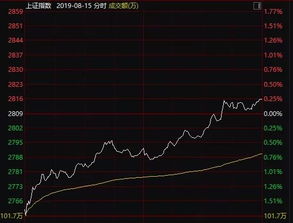 2021年，A股是继续买入“漂亮50”还是“悲惨3000”？