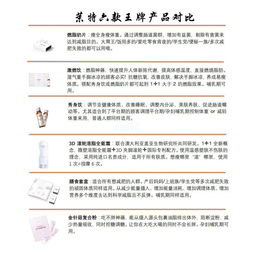 自用产品分享怎么写(自用产品怎么发朋友圈)