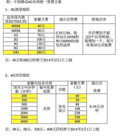 中国移动现在是多少钱一股？哪里可以查询每天的价格呢？