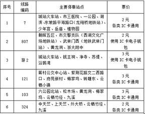 大江东所有人,初五迎财神,谁接谁发财,我接到了 