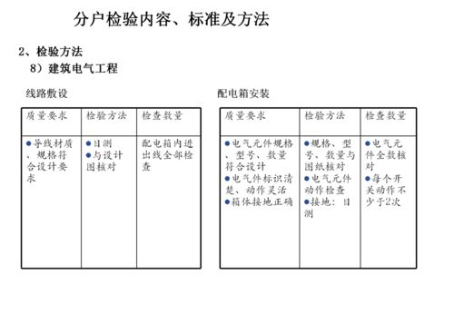 附录查重指南：了解附录内容的查重规则和技巧