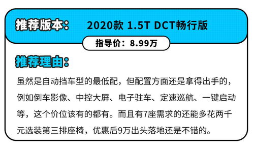 这些SUV10万不到 配置齐全还有7座 家用超合适