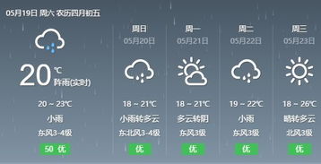 昨天的芜湖太刺激 炸雷响彻上空 9级大风 强降水袭击安徽 出门千万当心