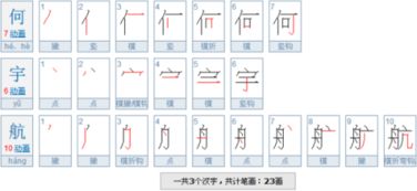 何宇航,三个字多少笔画 