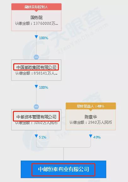 邮政跨界开奶茶店冲上热搜,网友 买奶茶包邮到家吗