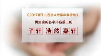 盘点 90后爸妈最爱用那些字给新生儿取名