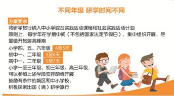 关于孩子们研学旅行的句子，小学生研学班群提醒文案