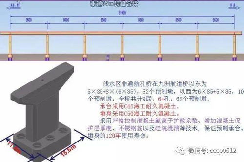 装配式桥梁施工,从墩台到索塔,一篇全了解