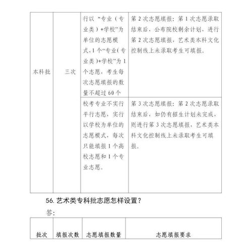 高考成绩今日公布,高考成绩什么时候公布呢？(图2)