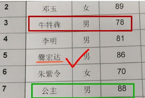 学生姓 伍 ,老师上课从未点过他的名字,因为老师不敢叫