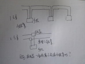 手报带电话插孔竖向预埋管问题 