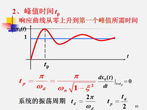 计算二阶系统系统闭环传递函数 调节时间 超调量 上升时间 峰值时间 如图 