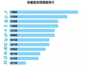 漫画版的 北上广深不相信眼泪 