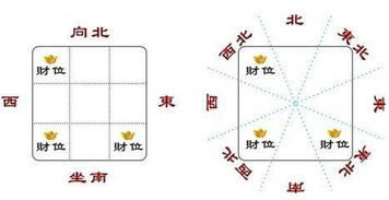 风水大师醉酒透露 财位上放五帝钱,让家人越住越旺财 