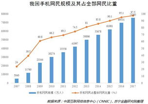 零售业的未来将往何处去 SoLoMoPe消费群告诉你答案 