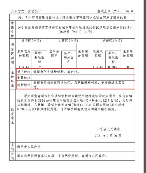 关于青州市何官镇杨营村城乡建设用地增减挂钩试点项目实施方案的批复