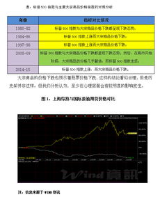 现货原油交割是什么意思？？