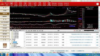 股票交易软件可以投票股东大会决议吗