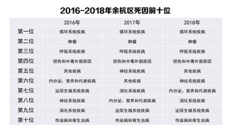 杭州社保公司交多少钱