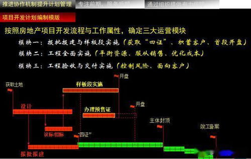 为什么房地产公司开发项目老喜欢成立个新的子公司做开发呢