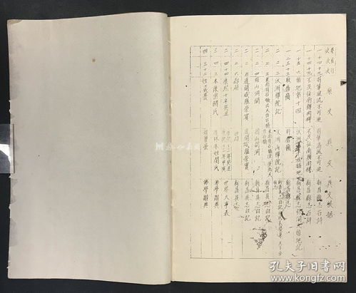 东峁志略 闻性道辑 1980年代油印本 16开线装1册 东岇志略 记载 东岇山,一名望远尖,新昌县东四十里,其高以丈计者五千余,脉自菩提来 一洞天开,门悬飞瀑 