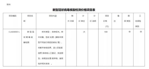 为什么现在公司都要求员工要体检？是国家规定的吗？公司有的报销吗？