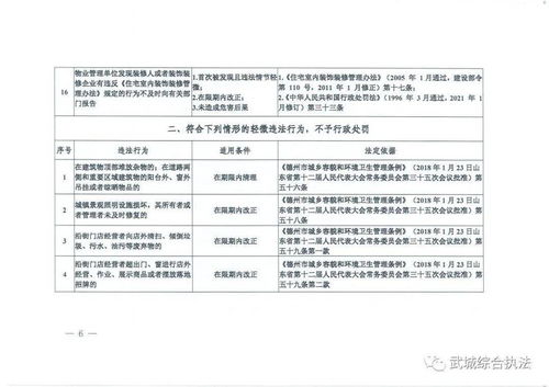 武城县综合行政执法局轻微违法行为不予行政处罚和一般违法行为减轻行政处罚事项清单公示第二批 